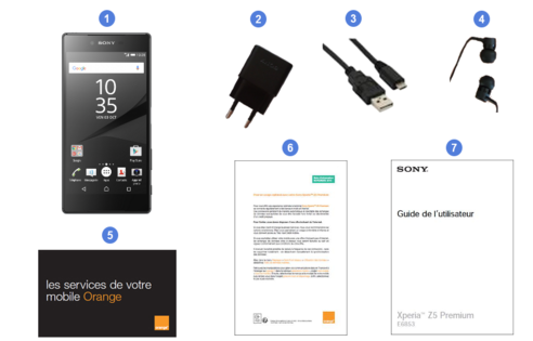 sony xperia z5 premium, contenu du coffret.