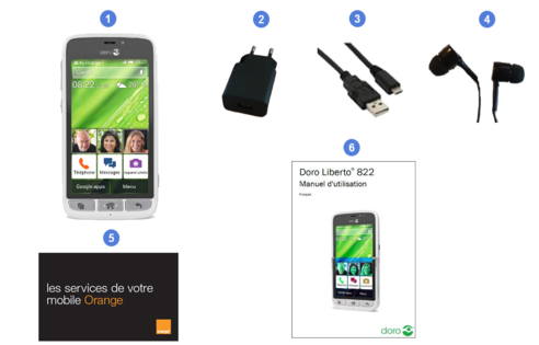 doro liberto 822, contenu du coffret.