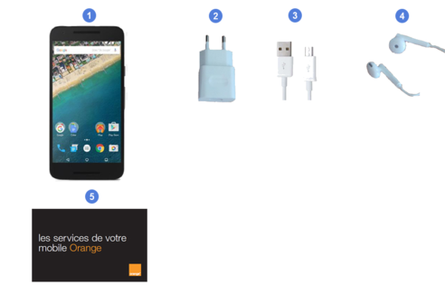 huawei nexus 6p, contenu du coffret.