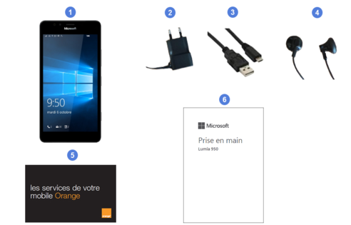 microsoft lumia 950, contenu du coffret.