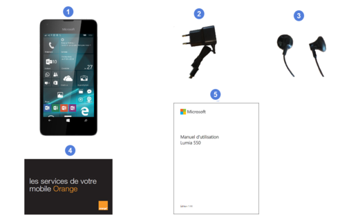 microsoft lumia 550, contenu du coffret.