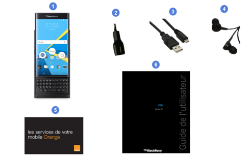 blackberry priv, contenu du coffret.