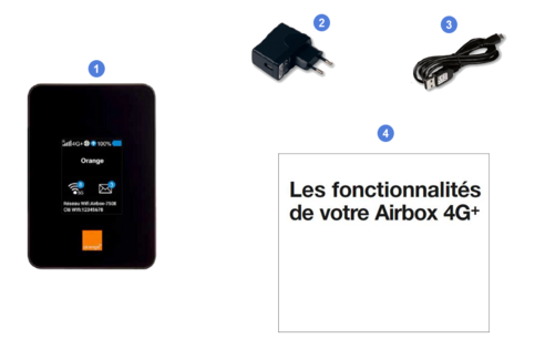 orange airbox 4g+, contenu du coffret.