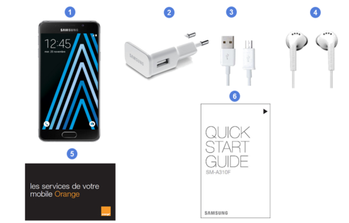 samsung galaxy a3 2016, contenu du coffret.
