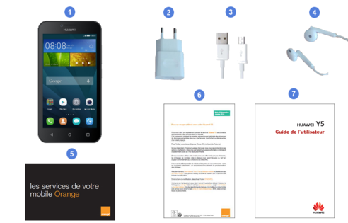 huawei y5, contenu du coffret.