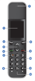 le combiné du téléphone HD Allure