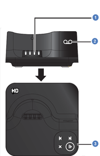 le chargeur du téléphone HD Allure