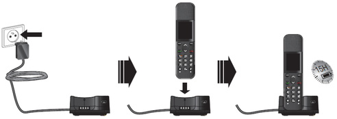 La mise en charge