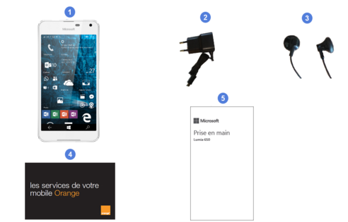 microsoft lumia 650, contenu du coffret.