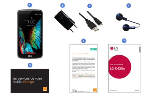 lg k10, contenu du coffret.