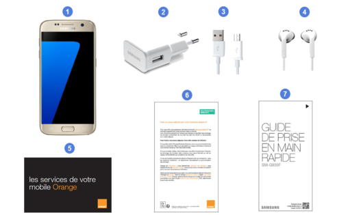 samsung galaxy s7, contenu du coffret.