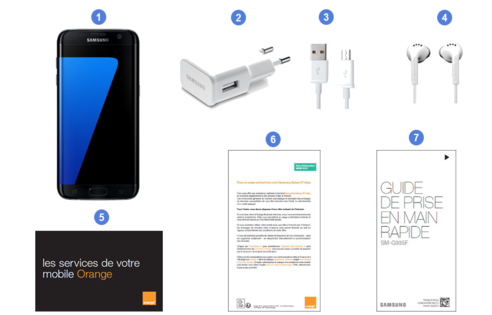 samsung galaxy s7 edge, contenu du coffret.