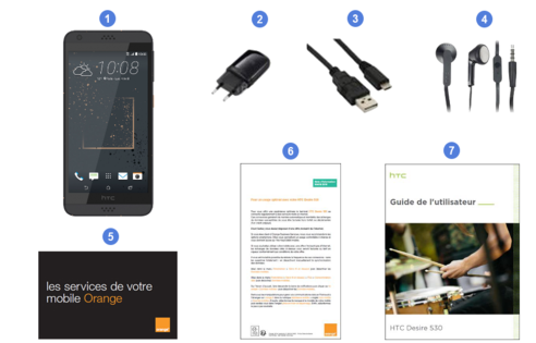 htc desire 530, contenu du coffret.