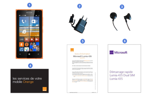 microsoft lumia 435, contenu du coffret.