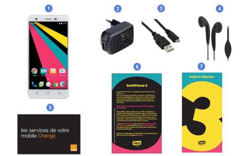 orange soshphone3, contenu du coffret.