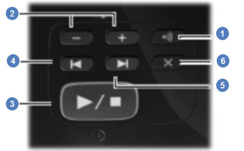 La base du téléphone Gigaset AS405A /A415A