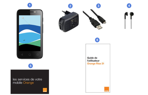 orange rise 31, contenu du coffret.
