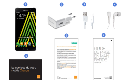 samsung galaxy a5 2016, contenu du coffret.