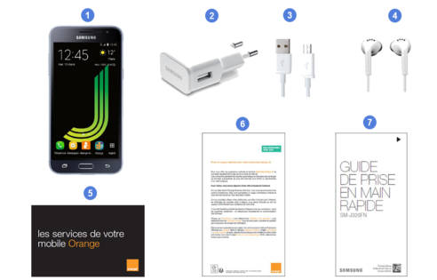 samsung galaxy j3, contenu du coffret.