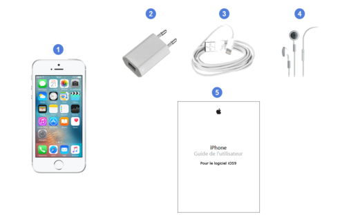 apple iphone se,contenu du coffret.
