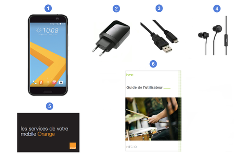 HTC 10, contenu du coffret.