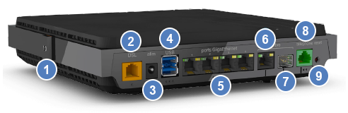 Vue arrière de la Livebox 4