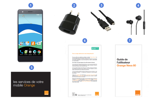 Orange Neva 80, contenu du coffret.
