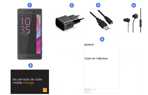 Sony Xperia X, contenu du coffret.