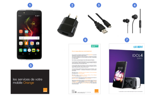Alcatel Idol 4, contenu du coffret.