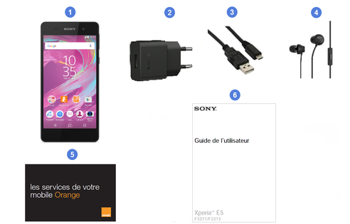 Sony Xperia E5, contenu du coffret.