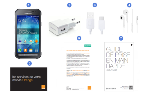 Samsung Galaxy Xcover 3 VE, contenu du coffret.
