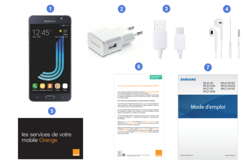 Samsung Galaxy J5 2016, contenu du coffret.
