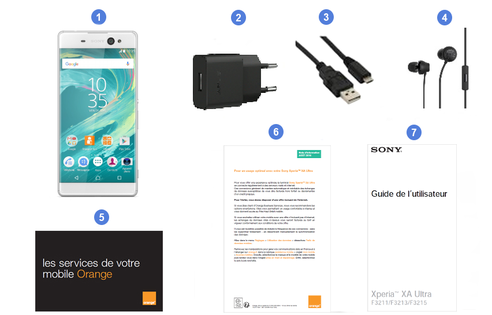 Sony Xperia XA Ultra, contenu du coffret.