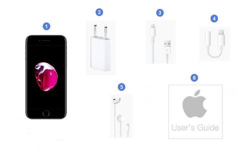 Apple iPhone 7, contenu du coffret.
