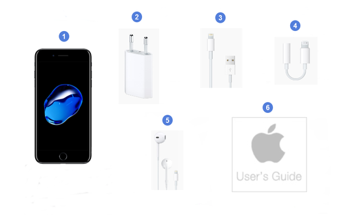 Apple iPhone 7 Plus, contenu du coffret.