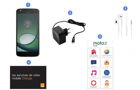 Lenovo Moto Z Play, contenu du coffret.