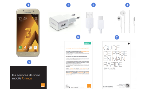 Samsung Galaxy A3 2017, contenu du coffret.