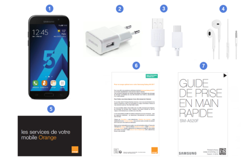 Samsung Galaxy A5 2017, contenu du coffret.