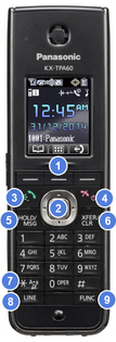 Настройка телефона panasonic kx tpa60