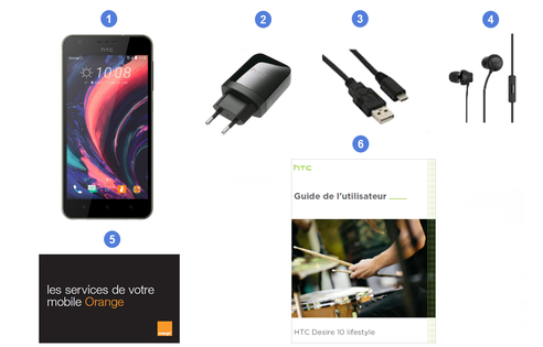 HTC Desire 10 Lifestyle, contenu du coffret.
