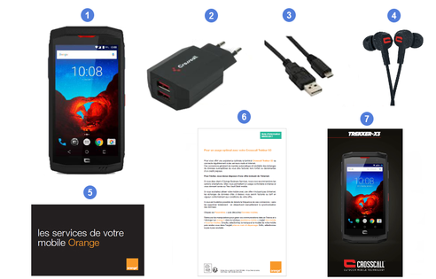 Crosscall Trekker X3, contenu du coffret.