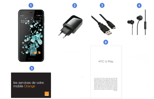 HTC U Play, contenu du coffret.