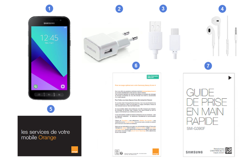 Samsung Galaxy Xcover 4, contenu du coffret.