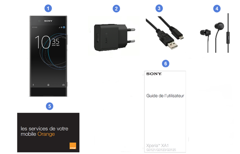 Sony Xperia XA1, contenu du coffret.