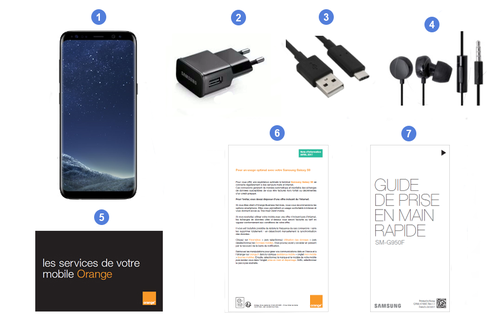 Samsung Galaxy S8, contenu du coffret.
