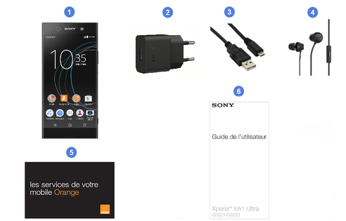 Sony Xperia XA1 Ultra, contenu du coffret.