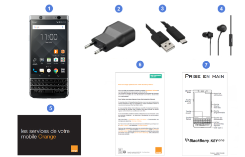 Blackberry KEYone, contenu du coffret.