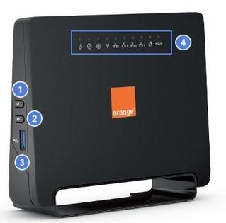Modem ADSL 2104 - face avant