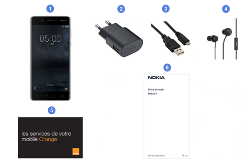 Nokia 5, contenu du coffret.