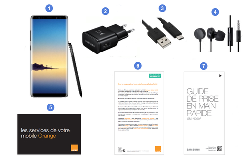 Samsung Galaxy Note 8, contenu du coffret.